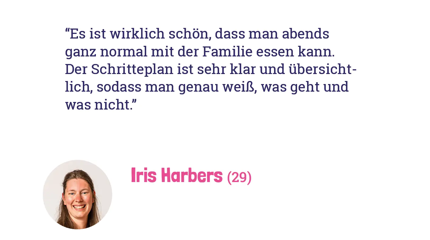 1 Op 1 Dieet Inloggen